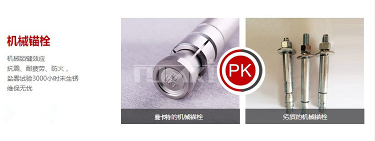 后扩底机械锚栓-(2)