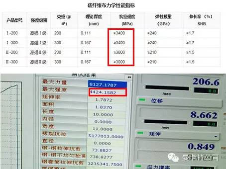 先验货，再下单!我们就是这么拽!