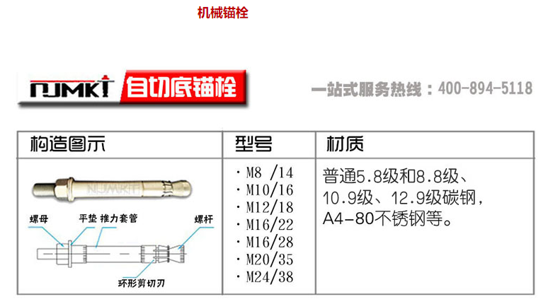 为什么曼卡特自扩孔锚栓如此受欢迎呢？