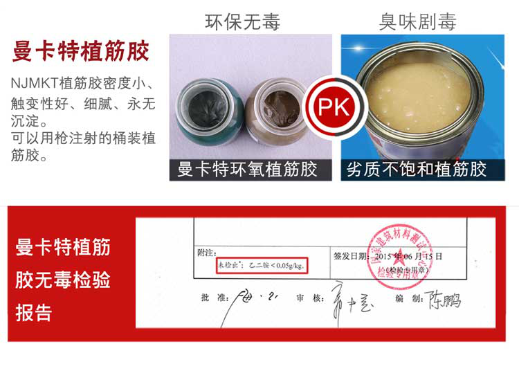 建筑加固中用的植筋胶价格如何看？