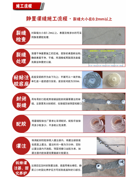 裂缝修补灌缝胶是如何施工的？曼卡特告诉你！