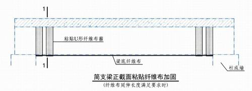 建筑加固碳纤维布U型箍有哪些布置形式？