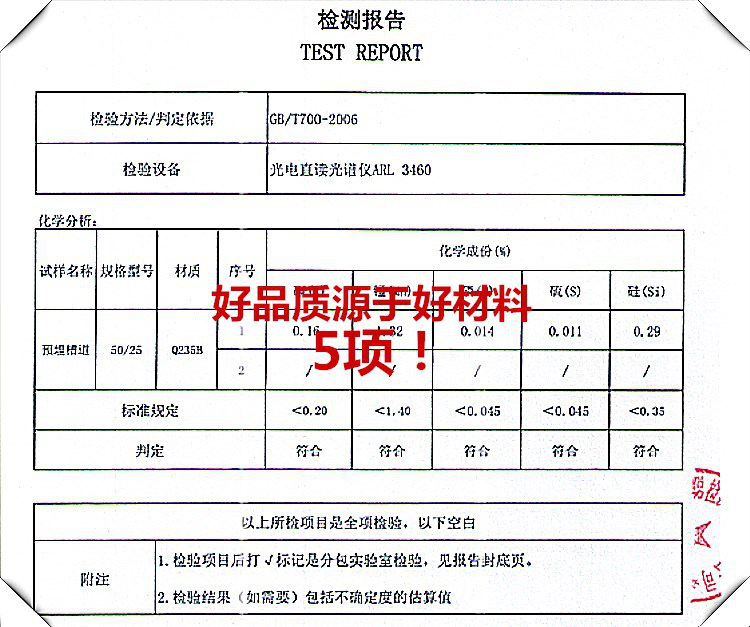 这5种成分组成的曼卡特预埋槽道，品质自然不会差