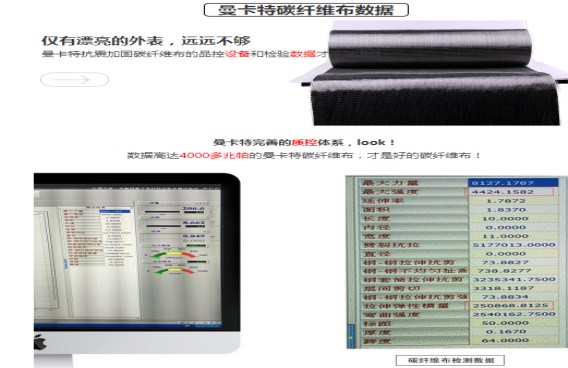 Oh my god！曼卡特碳纤维布强度竟然高达4424.1582兆帕！