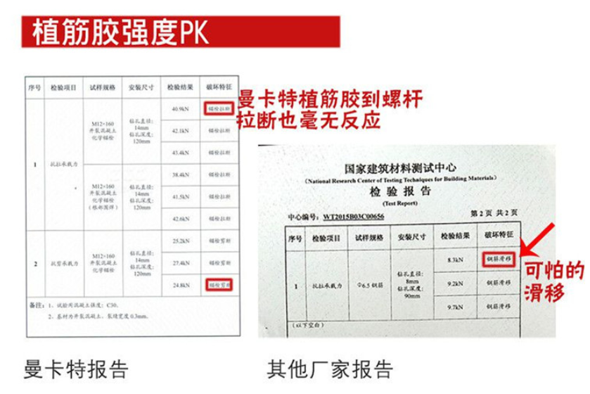 一次买对不返工才是最便宜的！