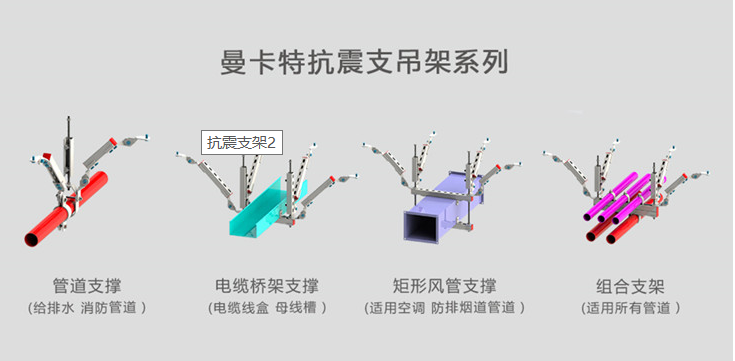 什么是抗震支架？哪些地方需要使用抗震支架？
