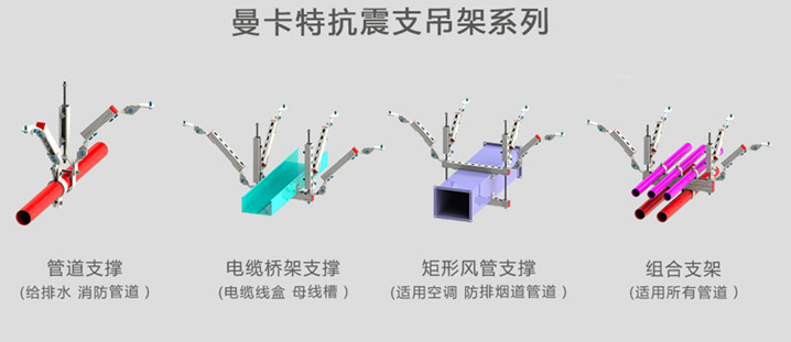 曼卡特抗震支架这么多的应用，您心动了吗？
