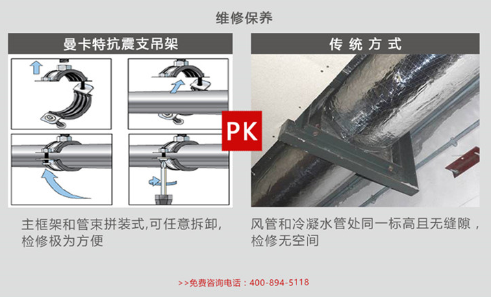 曼卡特抗震支架，不仅用的安心，维护起来也更方便！