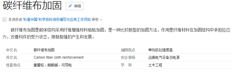 百度对碳纤维布加固的解释，了解一下！