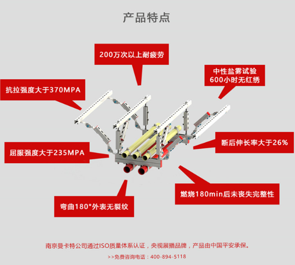 曼卡特抗震支架，真正的抗震实力派！