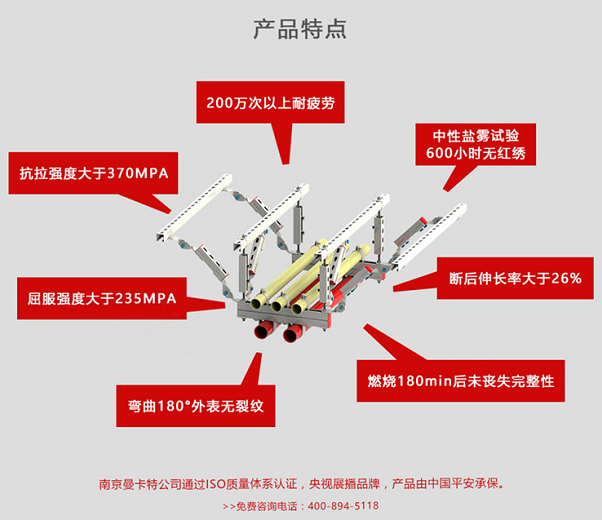 曼卡特抗震支架，工程更优秀的选择