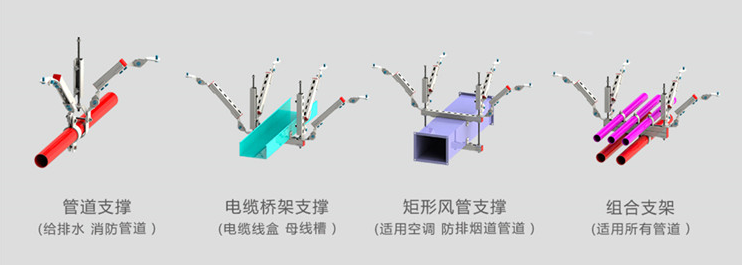 曼卡特抗震支架，这么多的用途，您心动了吗？