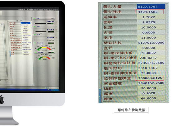曼卡特的碳纤维布，居然有4424.1582兆帕！