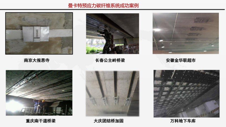 曼卡特碳纤维板，为加固工程省心省力！