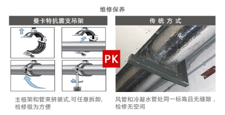 曼卡特抗震支架，用专业让您放心！