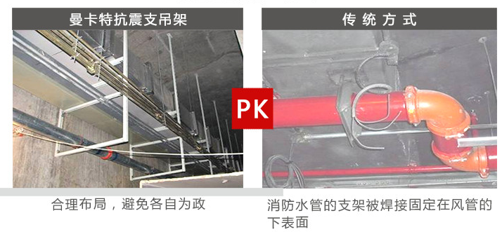 曼卡特抗震支架，用专业让您放心！