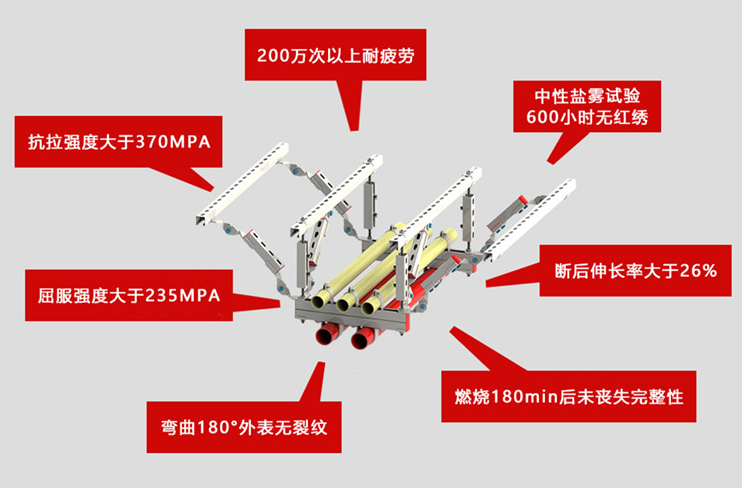 曼卡特抗震支架，钻石品质！