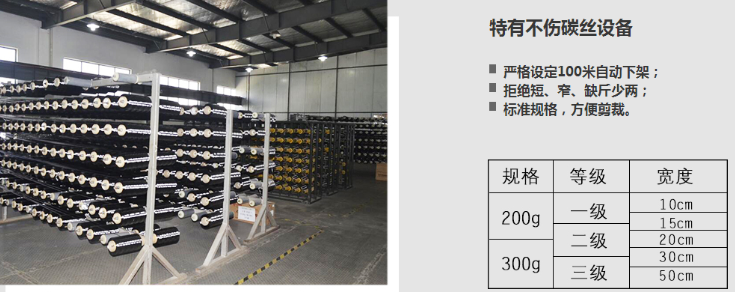 曼卡特碳纤维布采用先进设备生产。产品质量有保障！