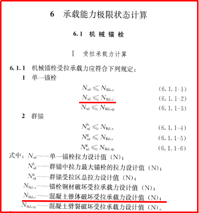 锚栓的抗拉拔强度到底由什么决定？并非钢材越强抗拔越高！