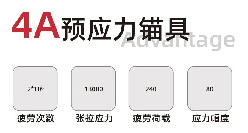 免开槽、更省胶水