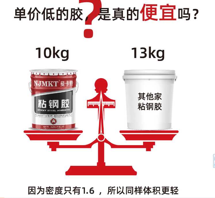 为什么粘钢加固不顺利？