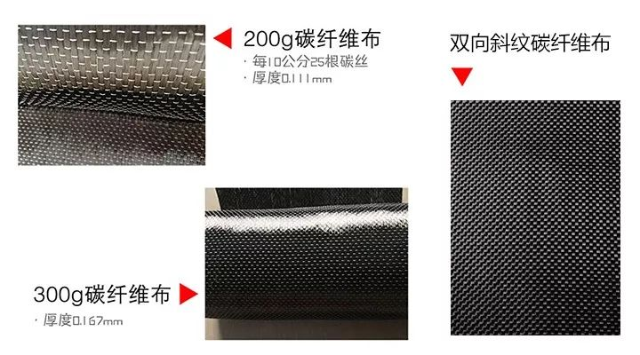 如何选用单向碳纤维布和双向碳纤维布？