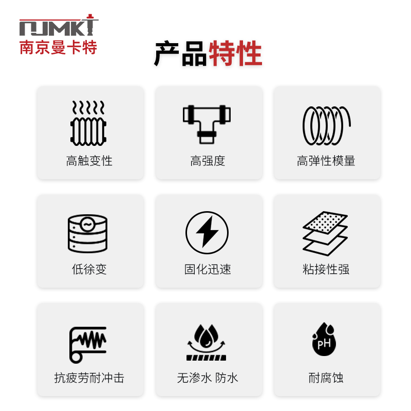 桥梁节段拼接胶、高性能连接技术赋能桥梁工程安全与效率