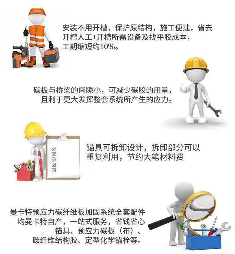 预应力碳纤维板加固系统，到底应该在工厂把碳板夹好，还是去工地现场夹装？