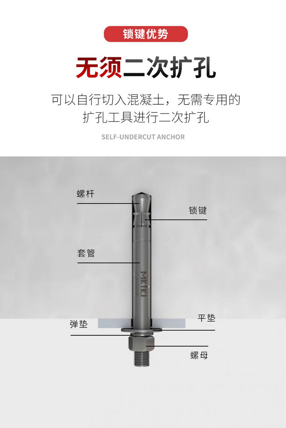 南京曼卡特重型自切底锚栓 (5)