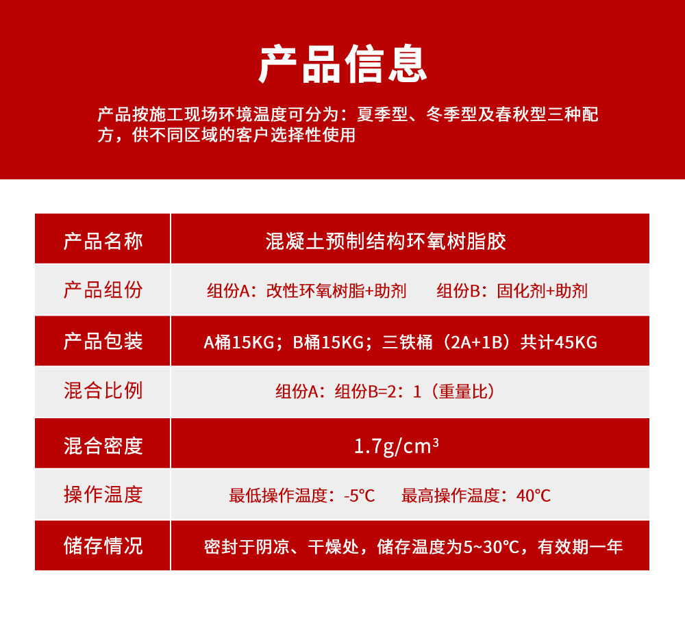 南京曼卡特混凝土预制结构环氧树脂胶4